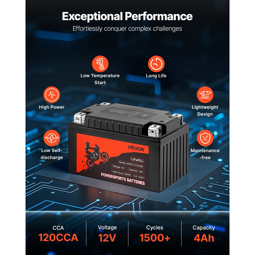 VEVOR Motorcycle Battery, 12 Volt 4Ah, LiFePO4 Lithium Pre-Charged Powersports Battery, Maintenance Free & High Performance, Compatible with ATV, Motorcycle, Jet Skis, Scooter, UTV, and More
