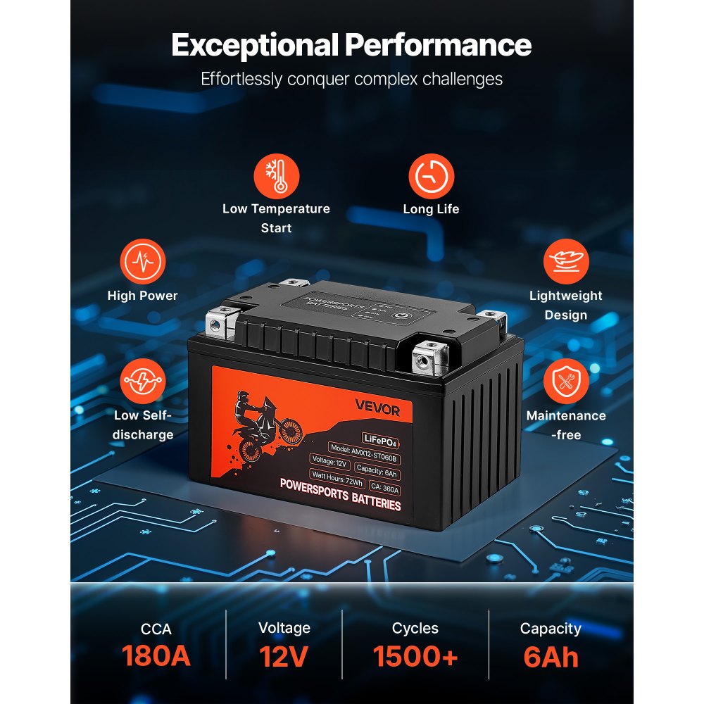 VEVOR Motorcycle Battery, 12 Volt 6Ah, LiFePO4 Lithium Pre-Charged Powersports Battery, Maintenance Free & High Performance, Compatible with ATV, Motorcycle, Jet Skis, Scooter, UTV, and More