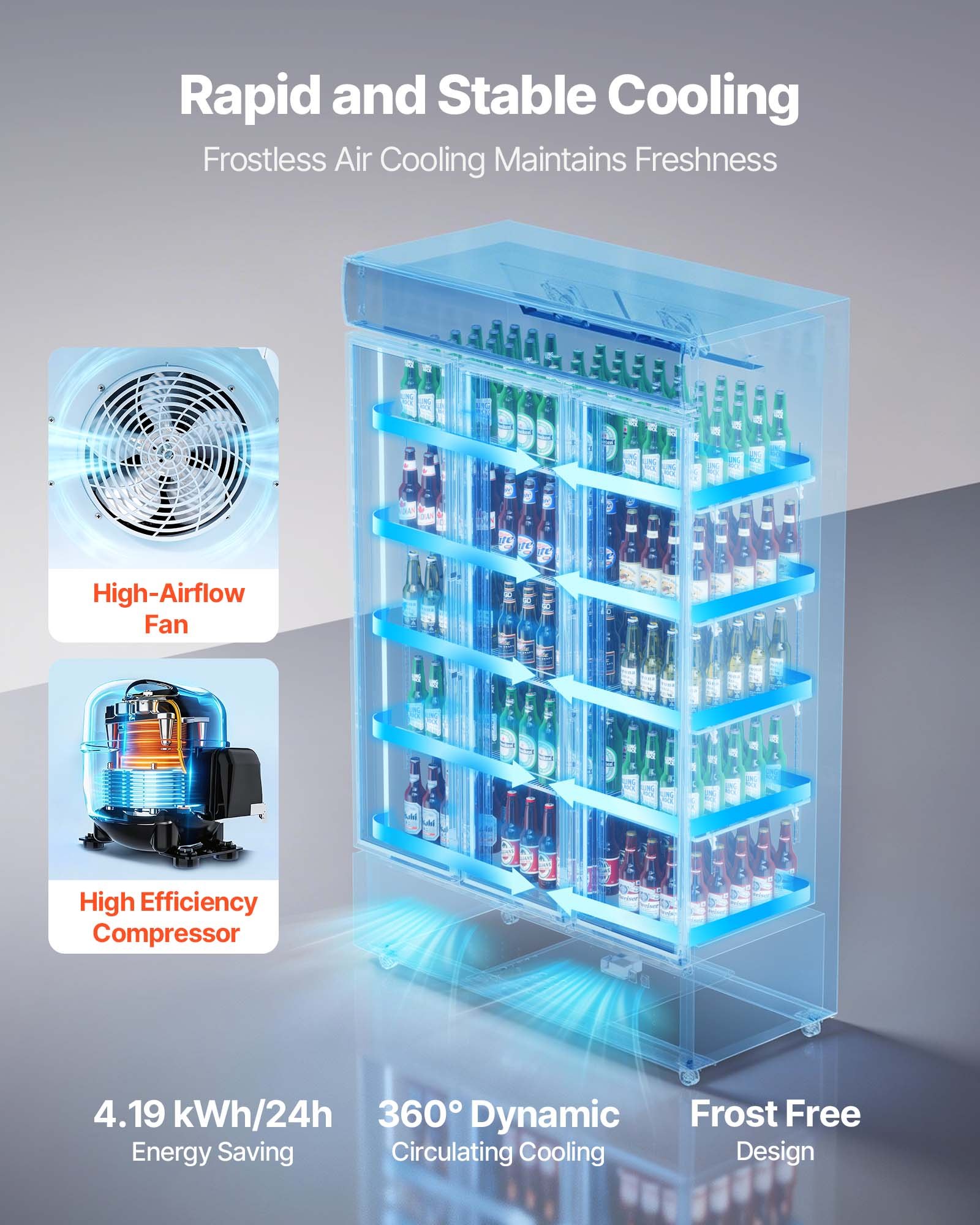 VEVOR Commercial Merchandiser Refrigerator, 26.8 Cu.Ft / 760L Upright Beverage Cooler, 3 Glass Door Display Refrigerator with Customizable Lightbox, 12 Adjustable Shelves, Soft LED Lighting & Casters