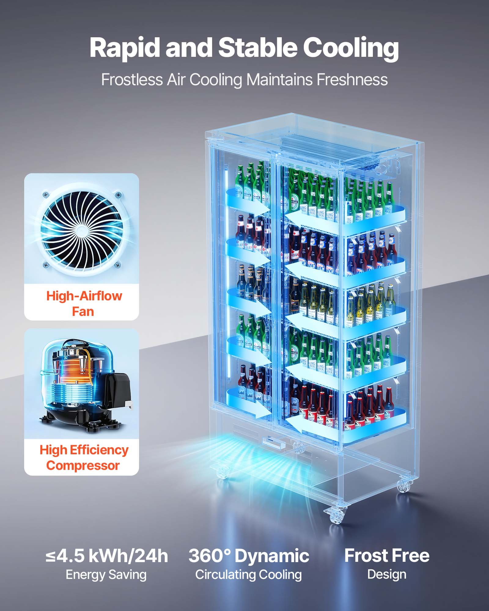 VEVOR Commercial Merchandiser Refrigerator, 24.9 Cu.Ft / 705L Upright Beverage Cooler, 2 Glass Door Display Refrigerator with 5 Adjustable Shelves, Soft LED Light & Casters for Bars Shops Supermarkets