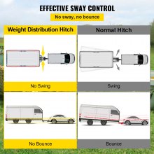 VEVOR Weight Distribution Hitch, 1400 lb Tongue Capacity Load Leveling Hitch with Sway Control, 2-5/16" Ball & 8" Drop/Rise & 4 Chains & Universal Frame Bracket, No-Bounce No-Sway Trailer Towing