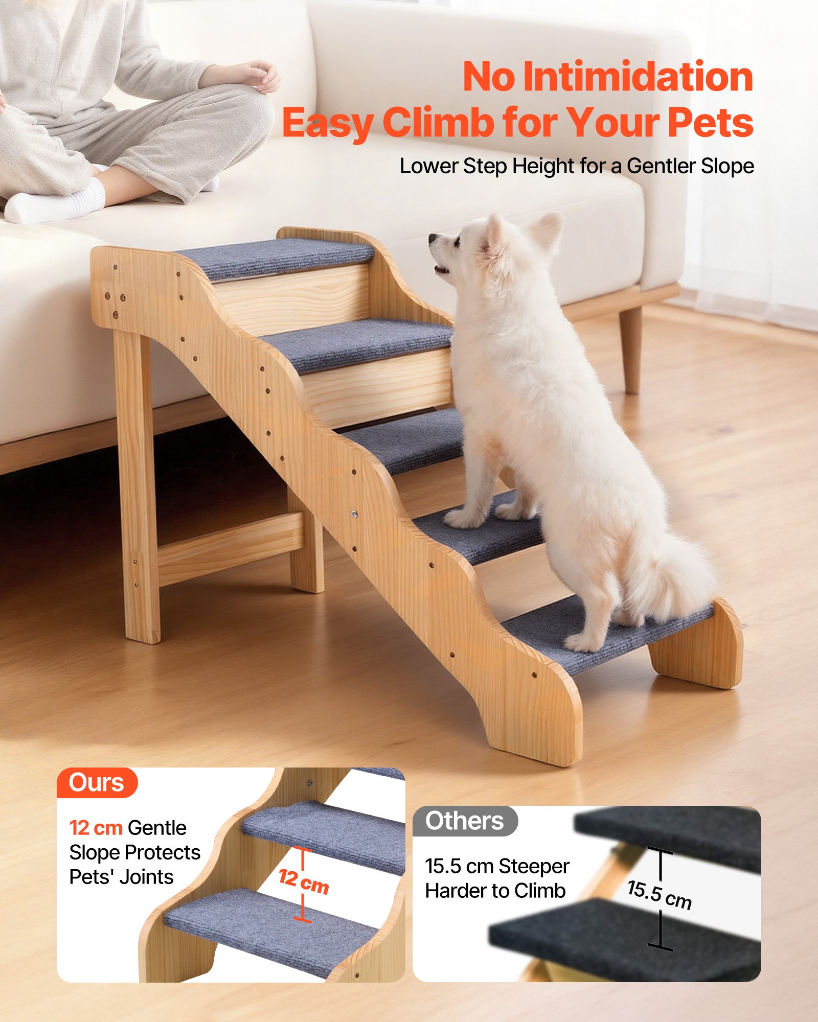VEVOR Wood Pet Stairs, 5-Step Dog Stairs for High Beds, Sofa & Cars, 68 kg Load Capacity, Non-Slip Surface, Stable Cat & Dog Step Ladder for Small Medium Large Older Pet Puppy Essentials