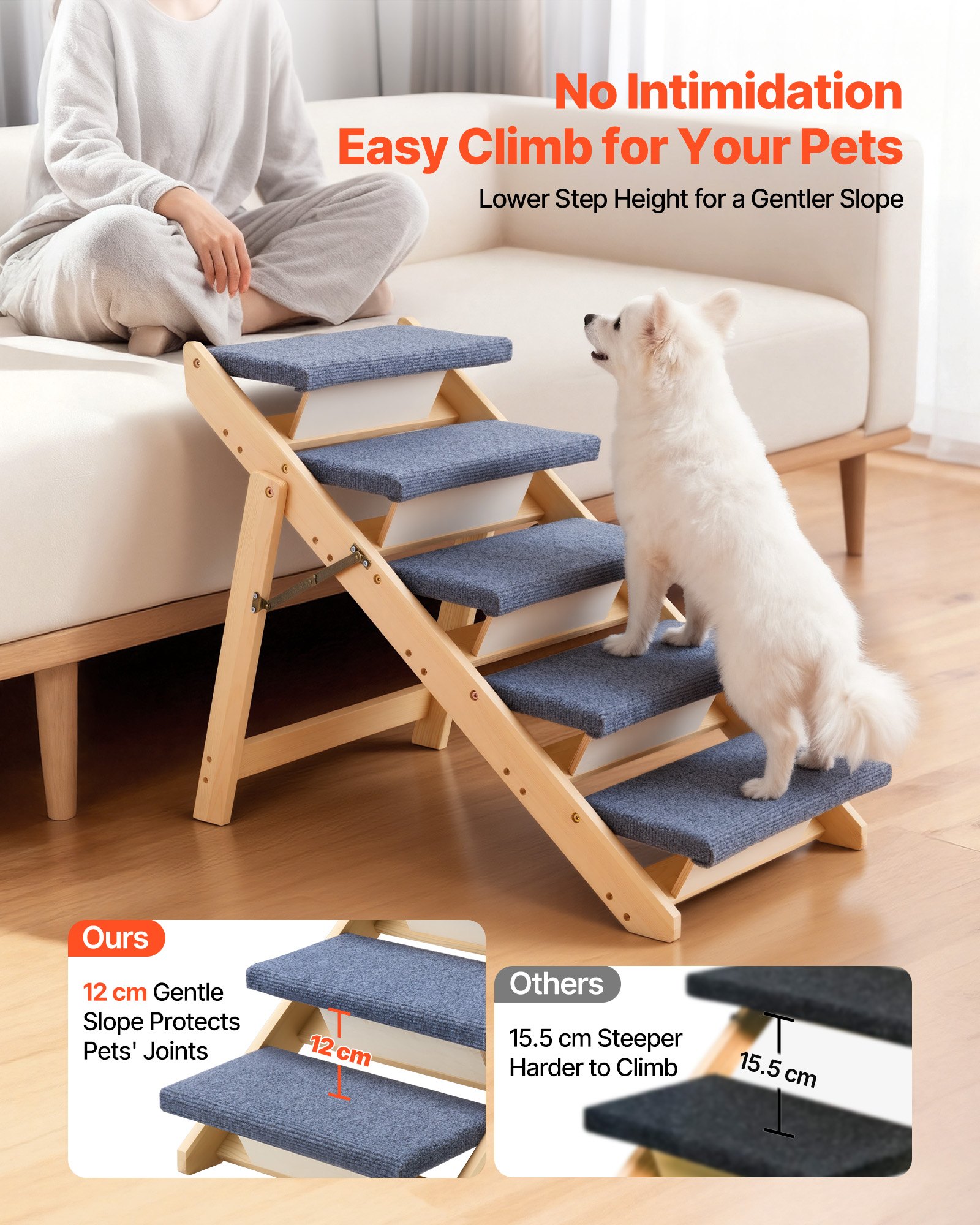 VEVOR Wood Pet Stairs, 5-Step Dog Stairs for Beds, Sofa & Cars, 68 kg Load Capacity, Floded Flat Design, Stable & Sturdy Cat & Dog Step Ladder for Small Medium Large Older Pet Puppy Essentials