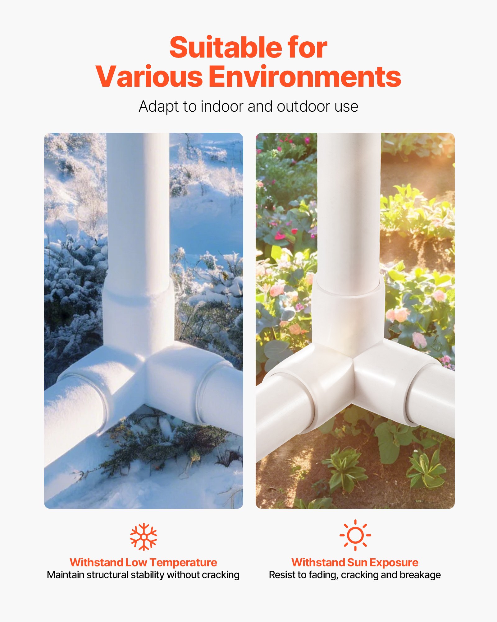 VEVOR 3-Way PVC Fittings, 1-inch PVC Pipe Joints Elbow Connector, 10-Pack Furniture Grade PVC Tee Fittings for DIY Storage Rack, Animal Cage, Pool or Garden Support Frame, Impact & Weather-Resistant