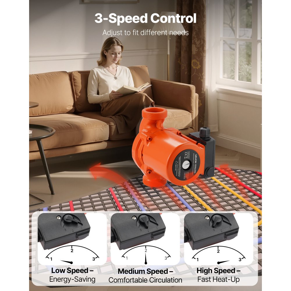 VEVOR LPS32-8S/180 Cast Iron Circulator Pump, 3/8 HP, 220-240V 110 LPM Hot Water Recirculating Circulation Pump, Threaded Connection, 3-Speed Adjustment, Quiet Operation, for Home Heating System, inlet and outlet both 2 inch