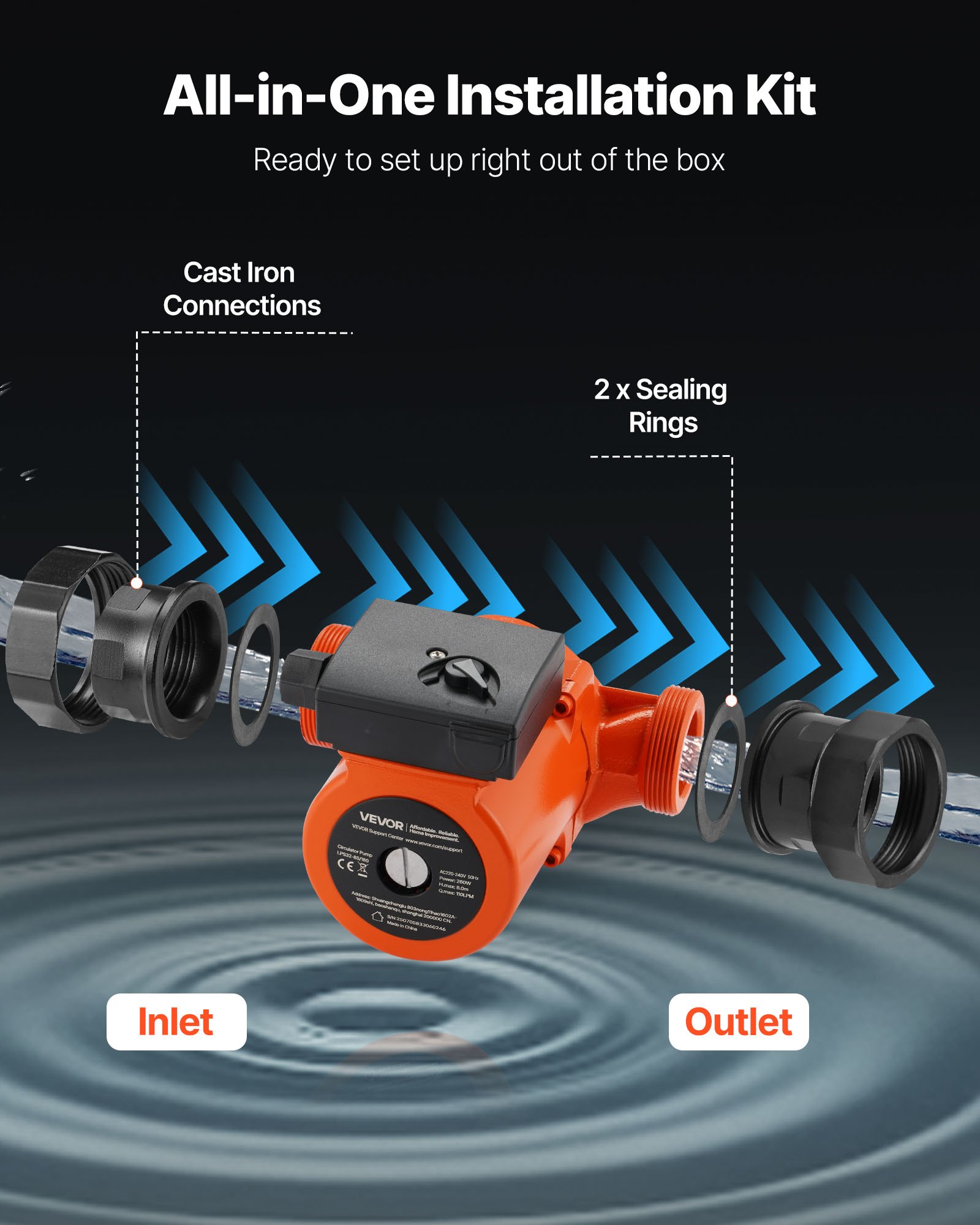 VEVOR LPS32-8S/180 Cast Iron Circulator Pump, 3/8 HP, 220-240V 110 LPM Hot Water Recirculating Circulation Pump, Threaded Connection, 3-Speed Adjustment, Quiet Operation, for Home Heating System, inlet and outlet both 2 inch