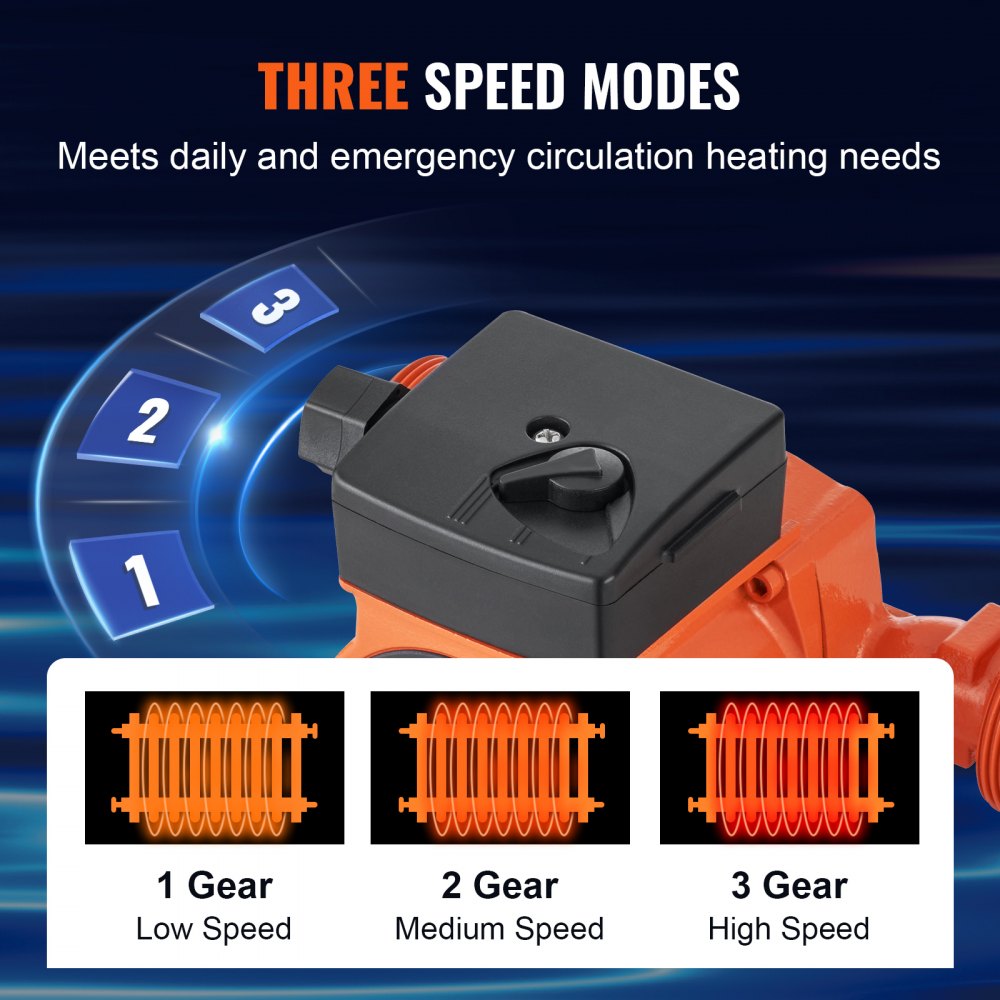 VEVOR LPS25-4S-180 Hot Water Recirculating Pump, 220V, 72W 50LPM Hot Water Circulation Pump, 38 mm(1.5") Threaded NPT 3-Speed Circulator Pump, Quiet Operation Circulator Pump for Home Water Heater System