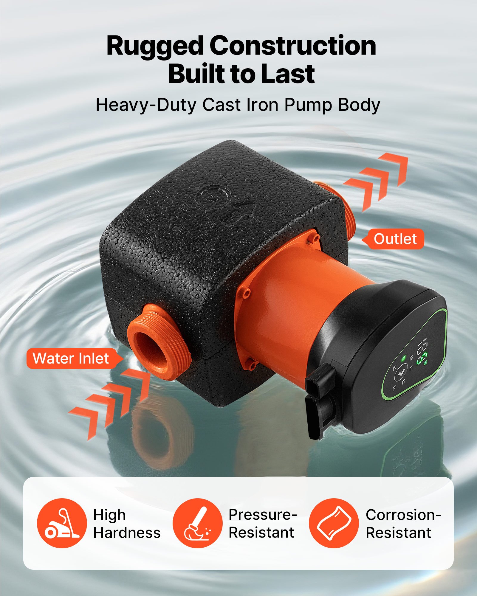 VEVOR LPS25-11PA/180 High Efficiency Circulator Pump, 117 LPM, 11 M Max Lift Cast Iron Hot Water Recirculating Circulation Pump, Threaded Connection, Check Valve, Quiet Operation, for Home Heating System