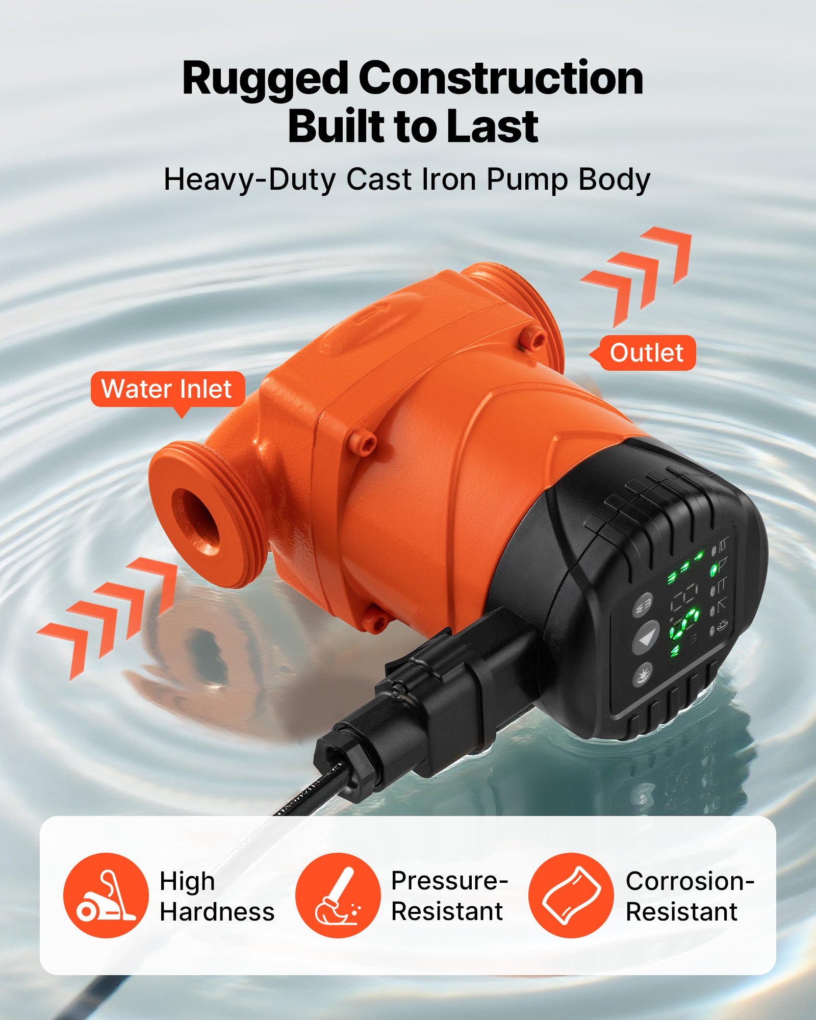 VEVOR LPS25-6BP/130 High Efficiency Circulator Pump, 58 LPM, 6 M Max Lift Cast Iron Hot Water Recirculating Circulation Pump, Threaded Connection, Quiet Operation, for Home Heating System