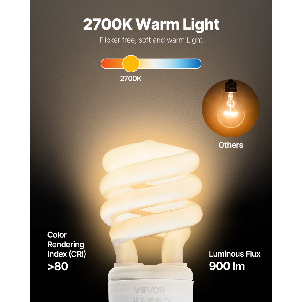 VEVOR 4-Pack CFL Light Bulbs, 13W Compact Fluorescent Spiral Bulbs with 2700K Warm Light, 900lm Luminous Flux, Twist and Lock GU24 Base, Ideal for Bedrooms, Study Rooms, Living Rooms, Commercial Use