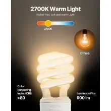 VEVOR 4-Pack CFL Light Bulbs 13W Compact Fluorescent Bulbs with 2700K Warm Light