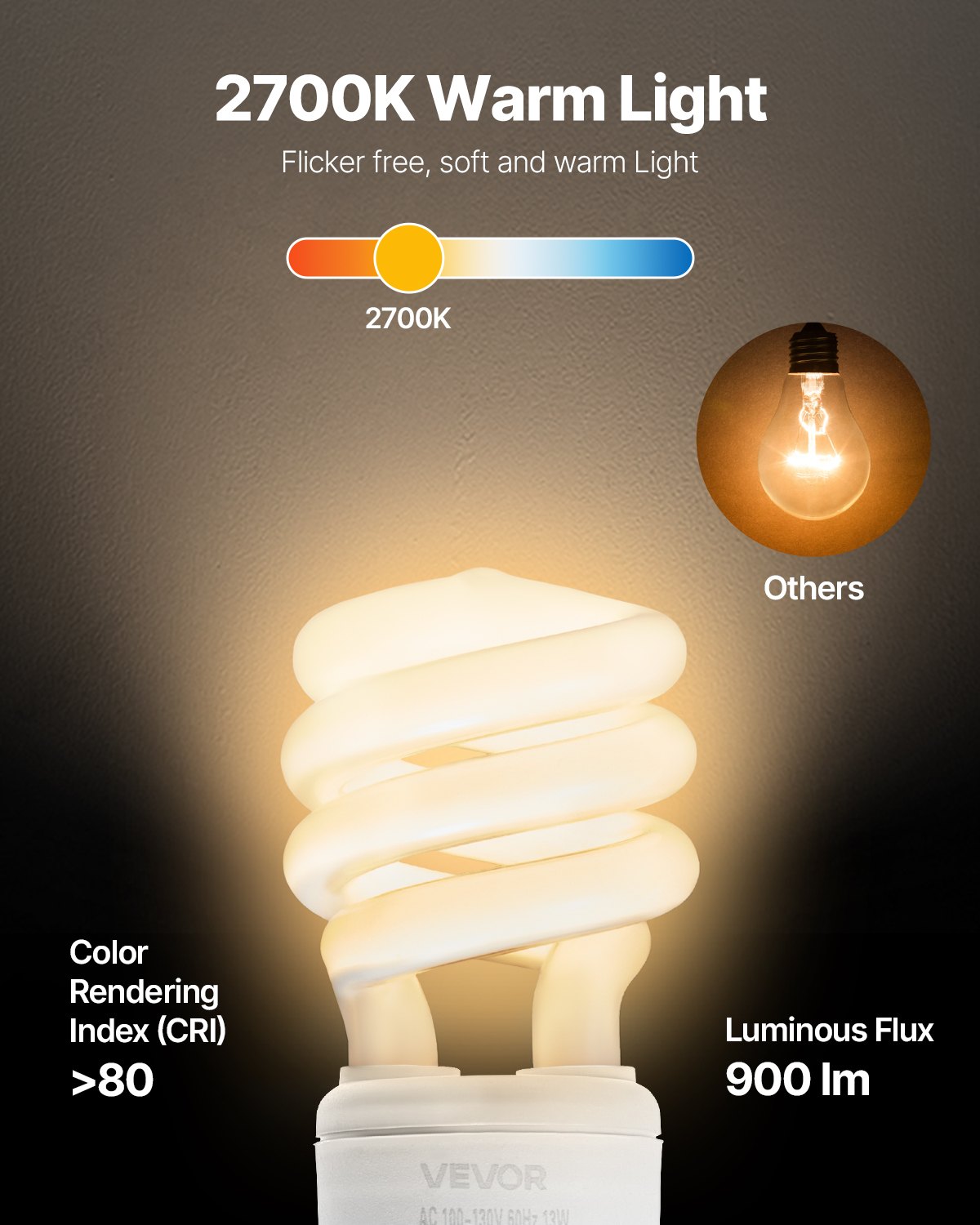 VEVOR 4-Pack CFL Light Bulbs, 13W Compact Fluorescent Spiral Bulbs with 2700K Warm Light, 900lm Luminous Flux, Twist and Lock GU24 Base, Ideal for Bedrooms, Study Rooms, Living Rooms, Commercial Use