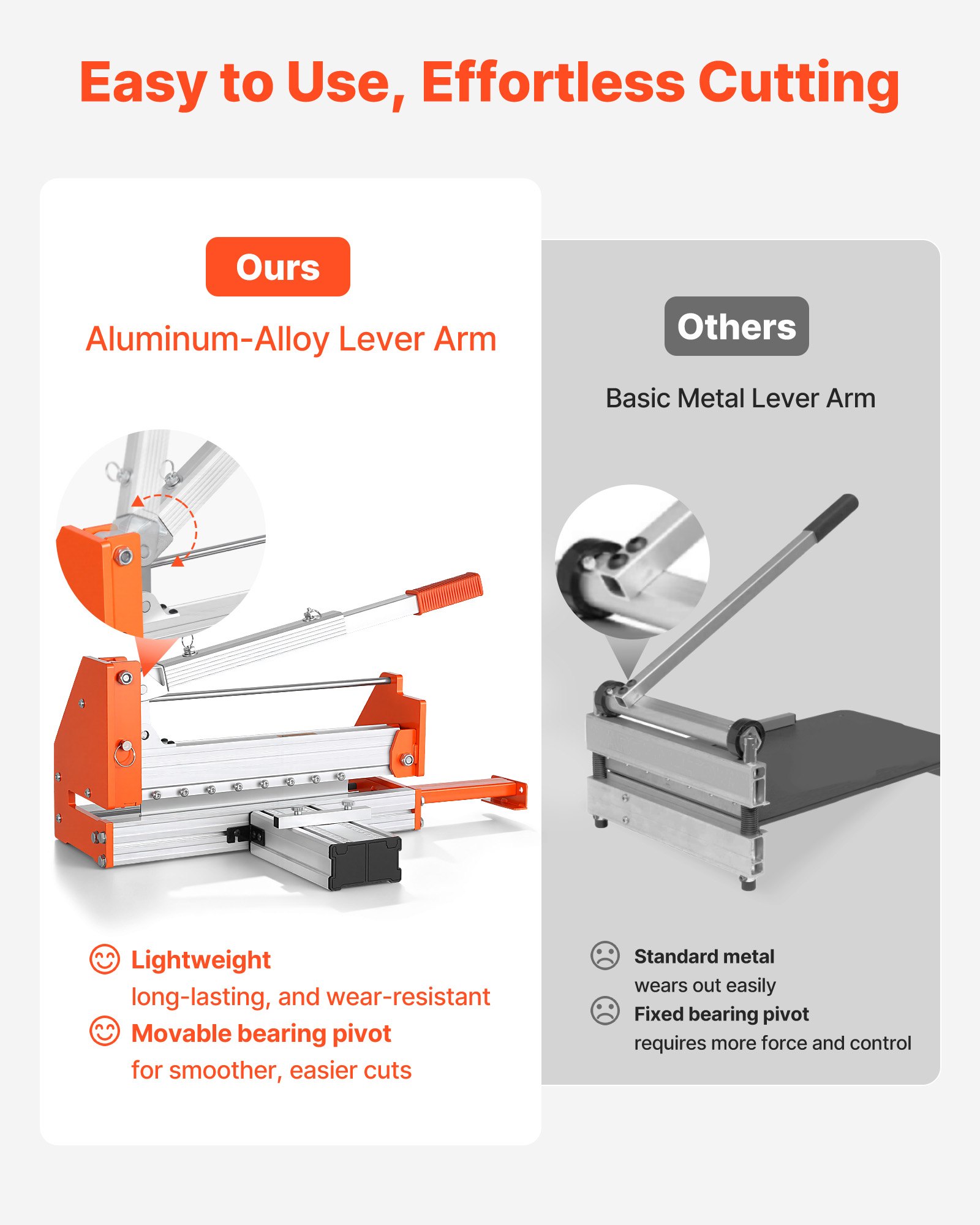 VEVOR 304.8mm Vinyl Floor Cutter, 12mm Thick Laminate Flooring Cutter with Upgraded Labor-Saving Aluminum-Alloy Lever, Telescoping Support Plate, Cuts Certain Engineered Wood, LVT, VCT, SPC, LVP, WPC