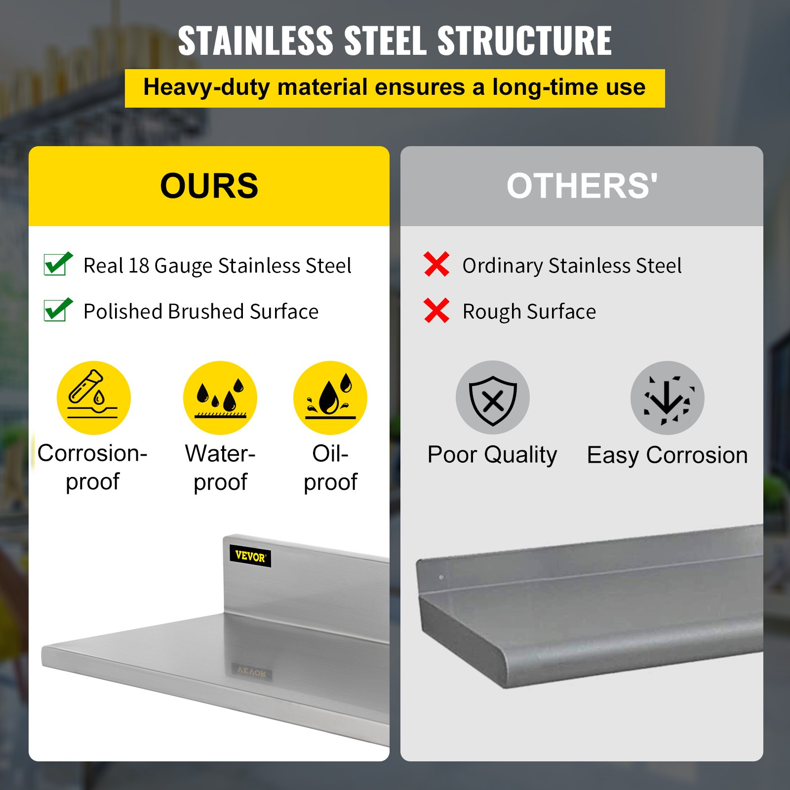 VEVOR 2 Pcs Stainless Steel Wall Shelf Max Load Capacity 20kg, Shelf for Wall Mount 60x22cm with Stand for Kitchen Living Room Garage Workshop Home and Commercial Use