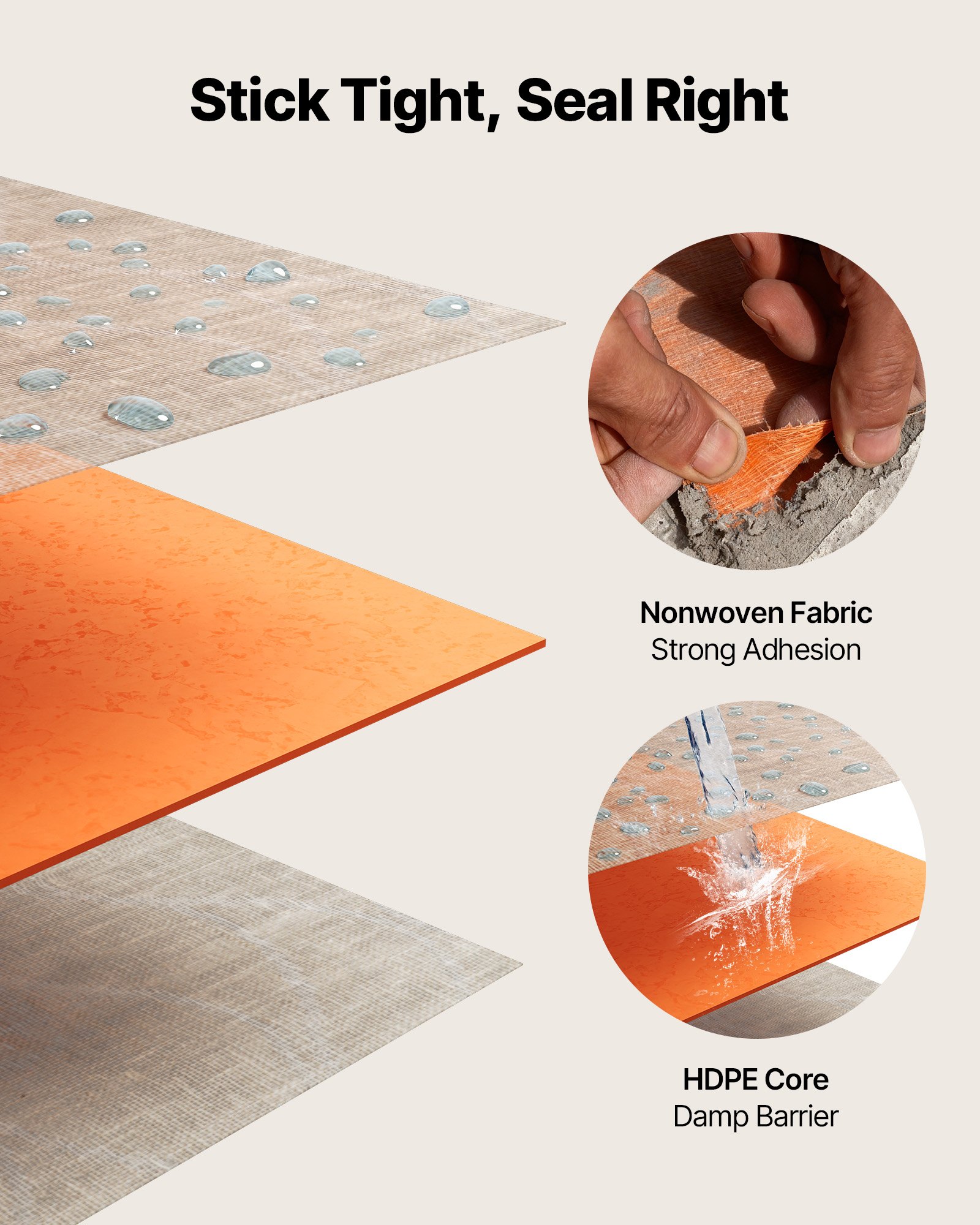 VEVOR Waterproof Membrane for Shower, 0.13 x 30 m 3.84 m² Waterproofing Tile Membrane, 0.5mm Thick Polyethylene Fabric Roll, Easy to Cut for Bathroom, Kitchen, Sauna, Corners, Niches, Tile Joints