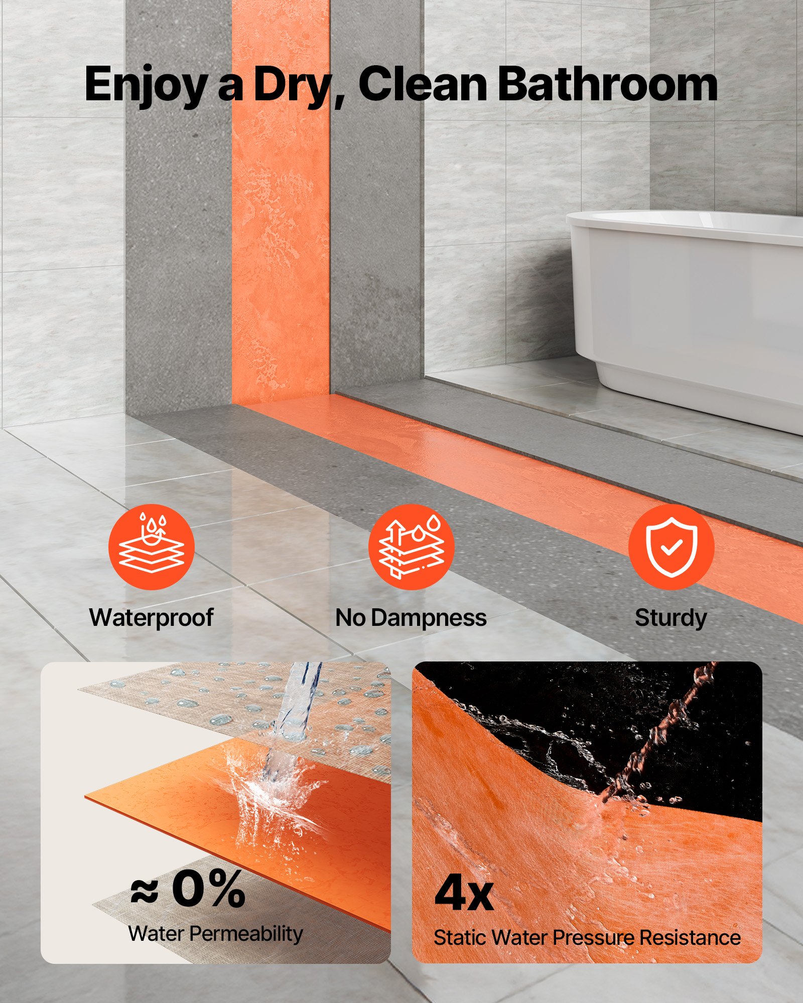 VEVOR Waterproof Membrane for Shower, 1.2 x 40 m 46.45 m² Waterproofing Tile Membrane, 0.5mm Thickness Polyethylene Fabric Roll, Easy to Cut for Bathroom, Kitchen, Sauna, Walls, Underlayment