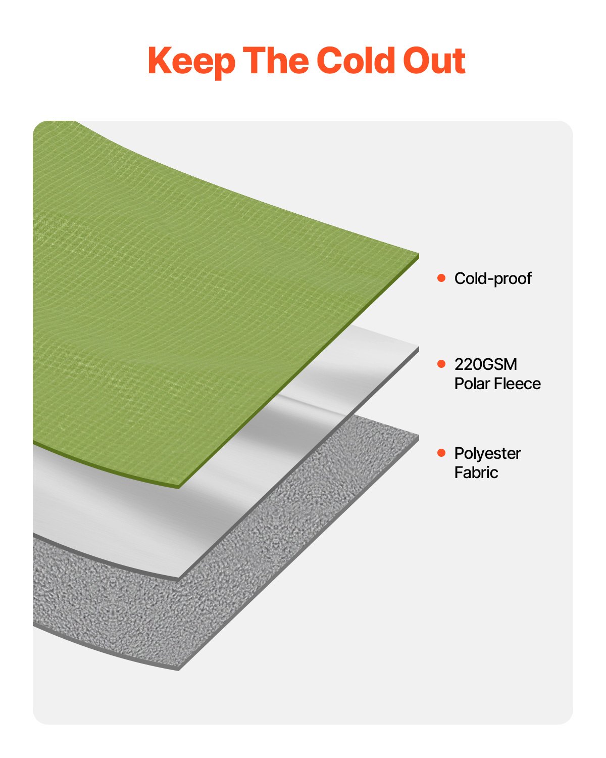 VEVOR Camping Blanket 2x1,5m (79" x 59") Wearable Warm Stadium Blanket Outdoor Light Green