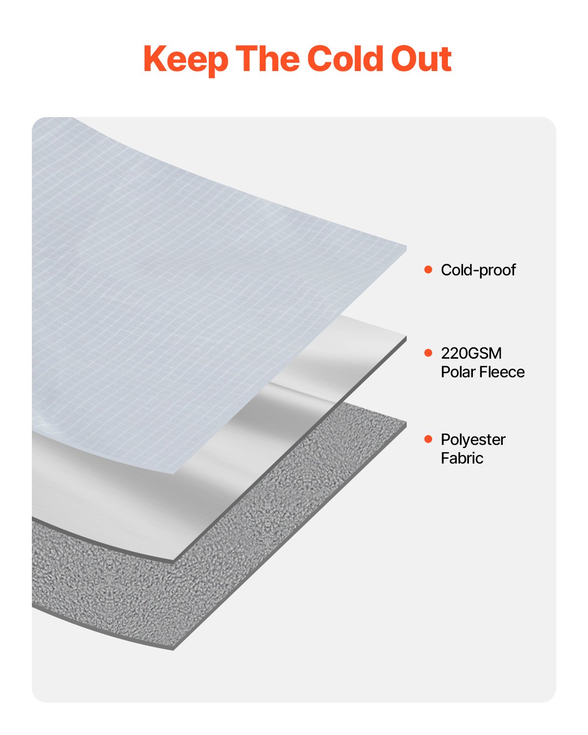 VEVOR Camping Blanket, Warm Wearable Stadium Blanket, Waterproof & Windproof, Polyester Fleece, Flame Retardant, Great for Outdoors, Picnics, Hiking, Sports Events, Travel, 2 m x 1.5 m, Light Grey