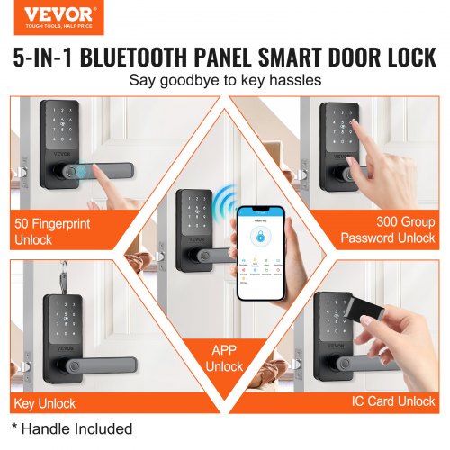 How to Set Up Smart Locks for Multi-Resident Homes: Ultimate Guide