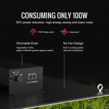 VEVOR LED Grow Light, 300W Full Spectrum Dimmable, High Yield Samsung 2B1B Diodes Growing Lamp for Indoor Plants Seedling Veg and Bloom Greenhouse Growing, Daisy Chain Driver for 3x3/4x4 ft Grow Tent