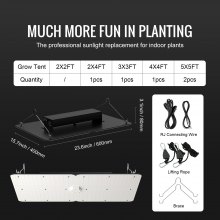 VEVOR 300W LED Grow Light, High Yield Samsung 281B Diodes Growing Lamp for Indoor Plants Seedling Veg and Bloom Greenhouse Growing, Full Spectrum Dimmable, Daisy Chain Driver for 3x3/4x4 ft Grow Tent