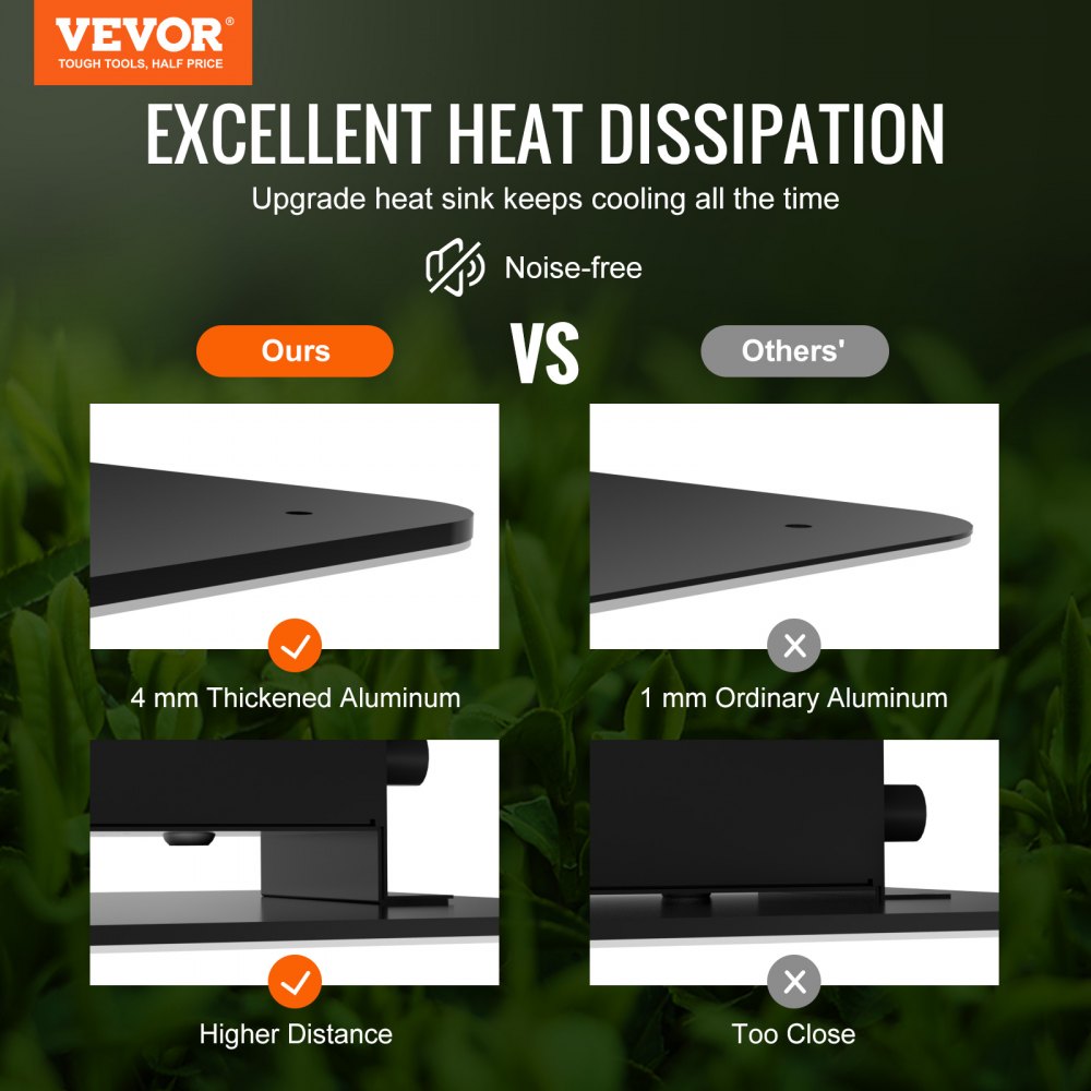 VEVOR LED Grow Light, 300W Full Spectrum Dimmable, High Yield Samsung 2B1B Diodes Growing Lamp for Indoor Plants Seedling Veg and Bloom Greenhouse Growing, Daisy Chain Driver for 91.4 x 91.4 / 121.9 x 121.9 cm Grow Tent