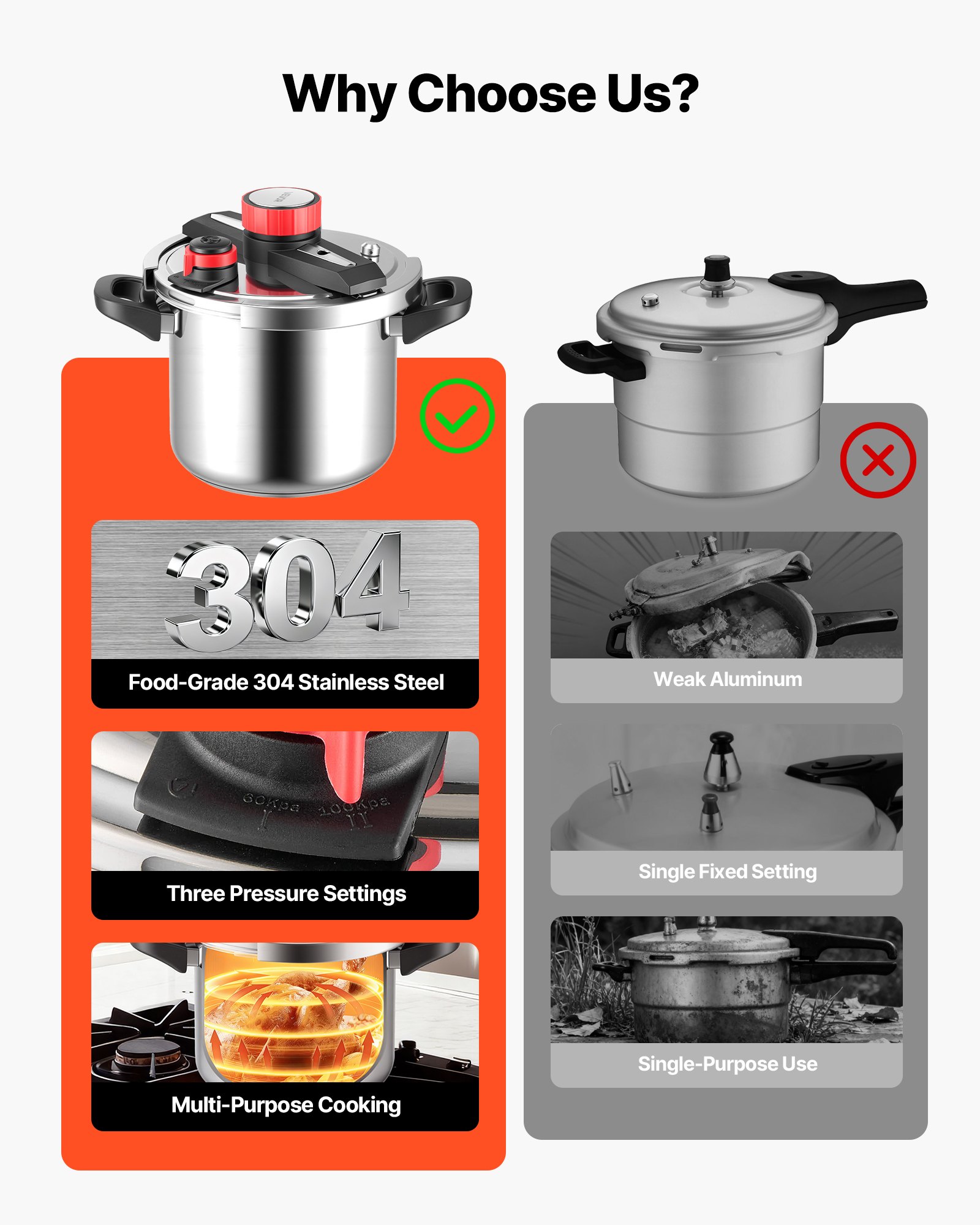 VEVOR Pressure Cooker, 8Qt Pressure Cooker Stainless Steel, Pressures Canner with Steaming Rack, Tempered Glass Lid, Three Pressures Settings for Meat, Beans, Rice, Soup, Sauces, Cook up to 100 kPa
