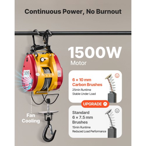 Kaasaskantav elektritelfer 300 kg, 1500 W, 30 m — pilt 5