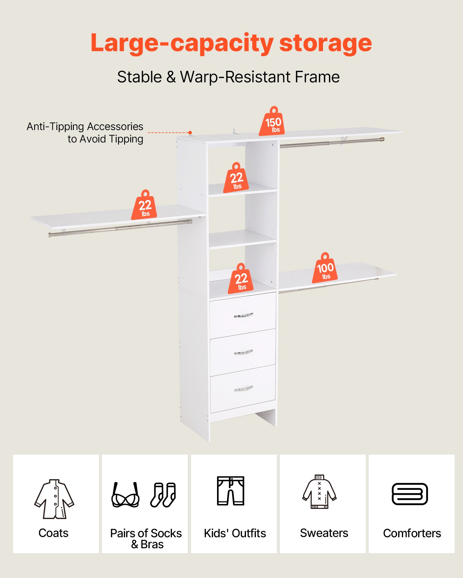 VEVOR Closet System with 3 Drawers, Adjustable Height Wooden Closet Organizers, Modern Walk-in Wardrobe Organization with 3 Retractable Clothes Hanger Rods, Freestanding Garment Rack Storage, White