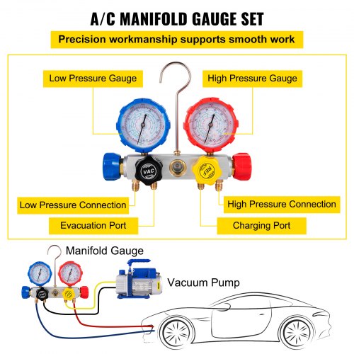 VEVOR Vacuum Pump 3.6CFM 1/4 HP Single Stage HVAC A/C Refrigeration Kit 5PA Ultimate Vacuum Manifold Gauge Set R12 R22 R134a R404A, Manifold Gauge and 5ft Hose for Air Conditioning Systems