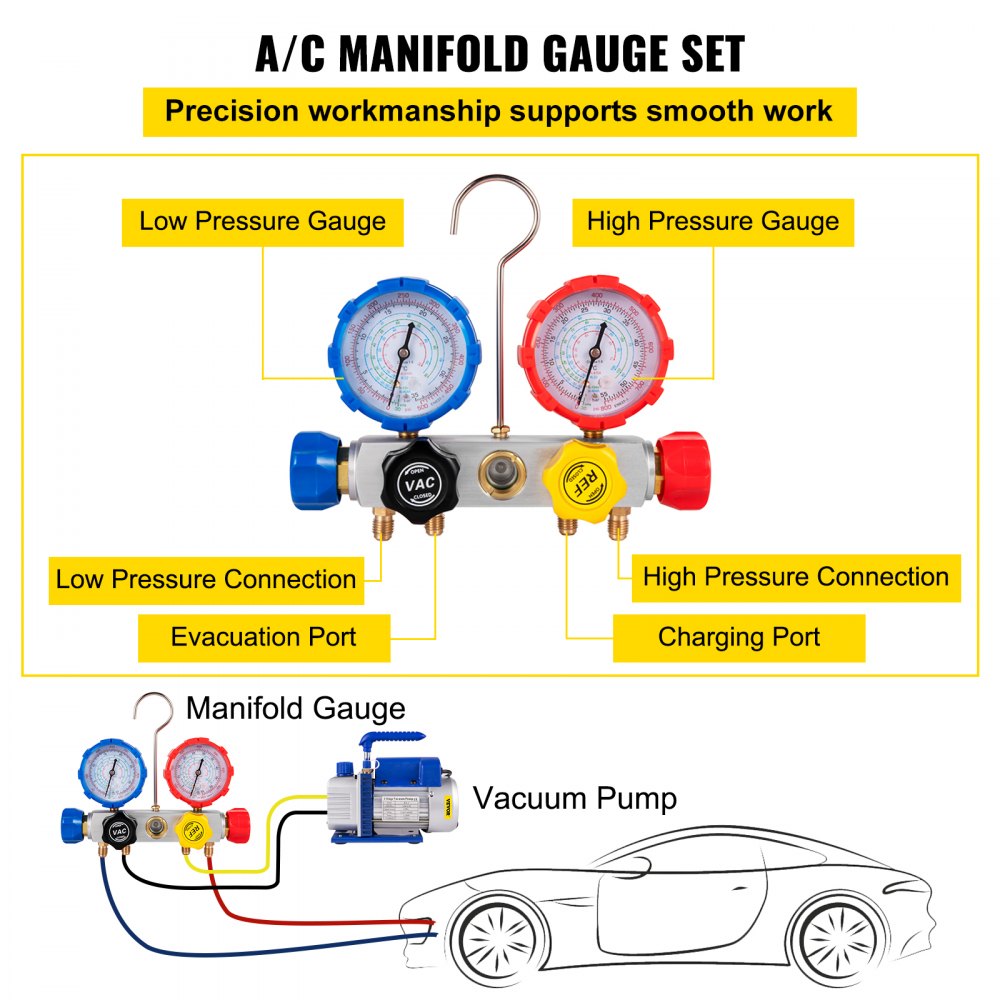 VEVOR AC Vacuum Pump Manifold Gauge Set 4.8 CFM 5PA HVAC Vacuum Pump With Box