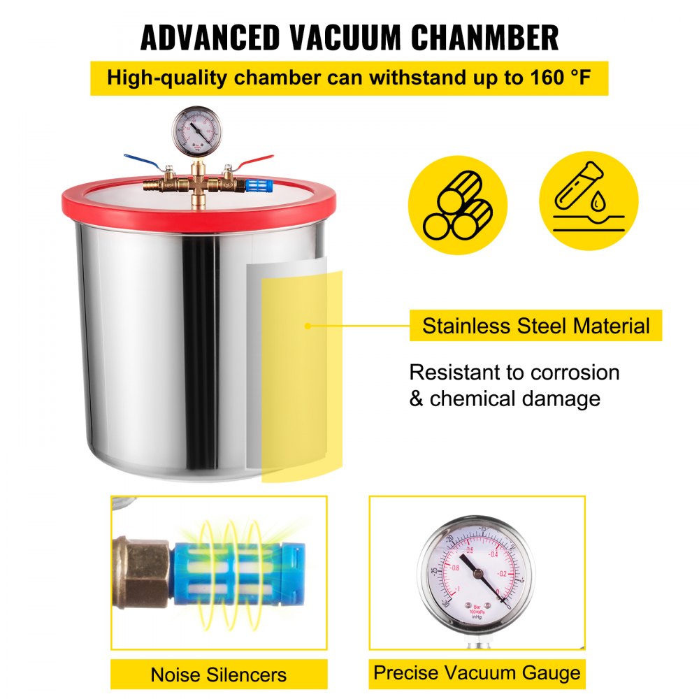 VEVOR Cámara de vacío con bomba 3CFM 1/4HP Bomba de vacío de una sola etapa con cámara de vacío de alta capacidad de 5 galones, Kit de cámara de bomba de vacío Kit de cámara de desgasificación al vacío para sistemas de aire acondicionado