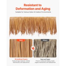 1.3x16.4 ft Artificial Thatch Roofing Mexican Style Tiki Hut Grass Skirt Roof