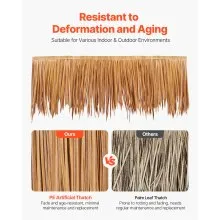 1.3x32.8 ft Artificial Thatch Roofing Mexican Style Tiki Hut Grass Skirt Roof