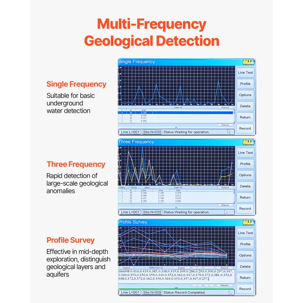 VEVOR Underground Water Detector, Up to 1640ft (500m) Pro Underground Water Detection Locator, 7" Touchscreen Auto Mapping Well Detector Explorer with Multi-Frequency Measurement, 8GB Card, Carry Case