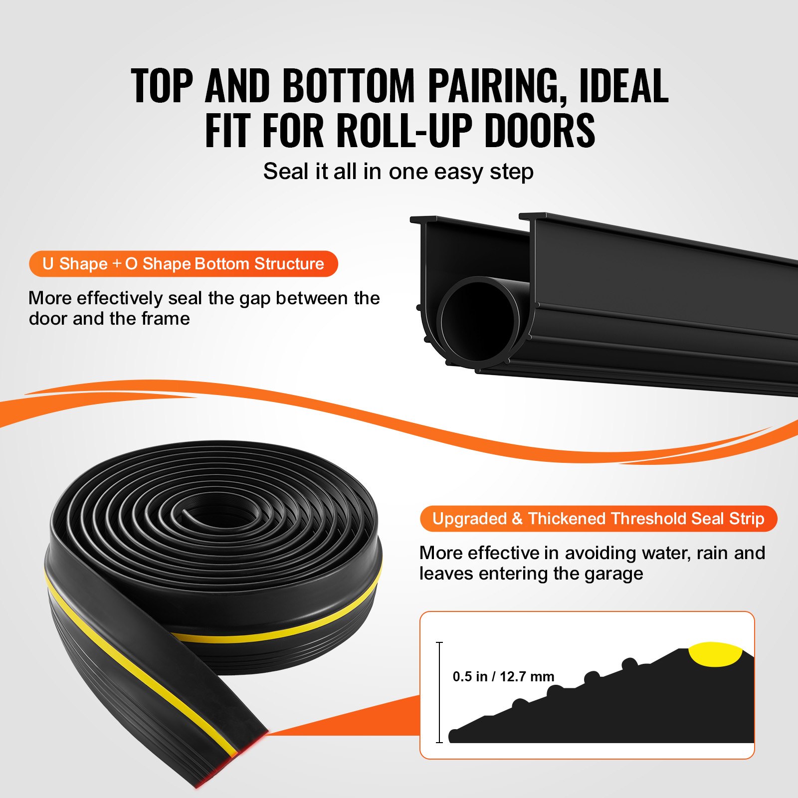 VEVOR Garage Door Threshold and Bottom Seals Kit, 508 mm U Shape+O Ring Universal Garage Door Bottom Seal Weatherstrip PVC, Combine with Weatherproof Garage Threshold Seal Strip with Adhesive, Black