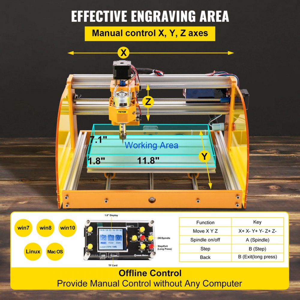VEVOR CNC Router Machine, 3018-PRO w/GRBL Offline Control, Limit Switches & Emergency-Stop, PCB PVC Wood leather Engraving Machine, Dustproof Safe Acrylic Baffle, XYZ Working Area 300 x 180 x 45mm