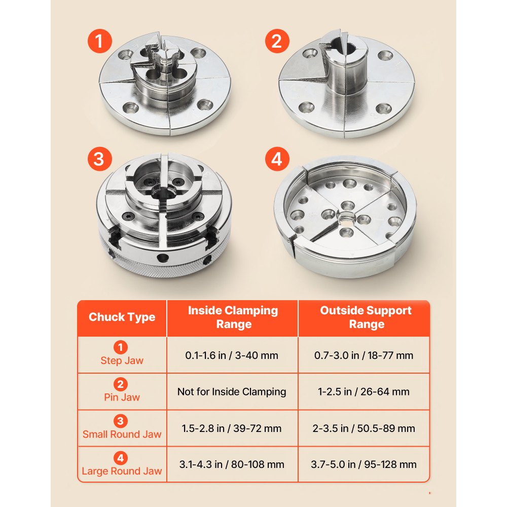 VEVOR 4 Inch Wood Lathe Chuck, 4-Jaw, Self-Centering Wood Turning Chuck Set with 1" x 8TPI Thread & Adapter, 4 PCS Round/Jaws/Pin Jaws, Case, Nickel-Plated, High-Hardness Steel, for Woodworking Lathe