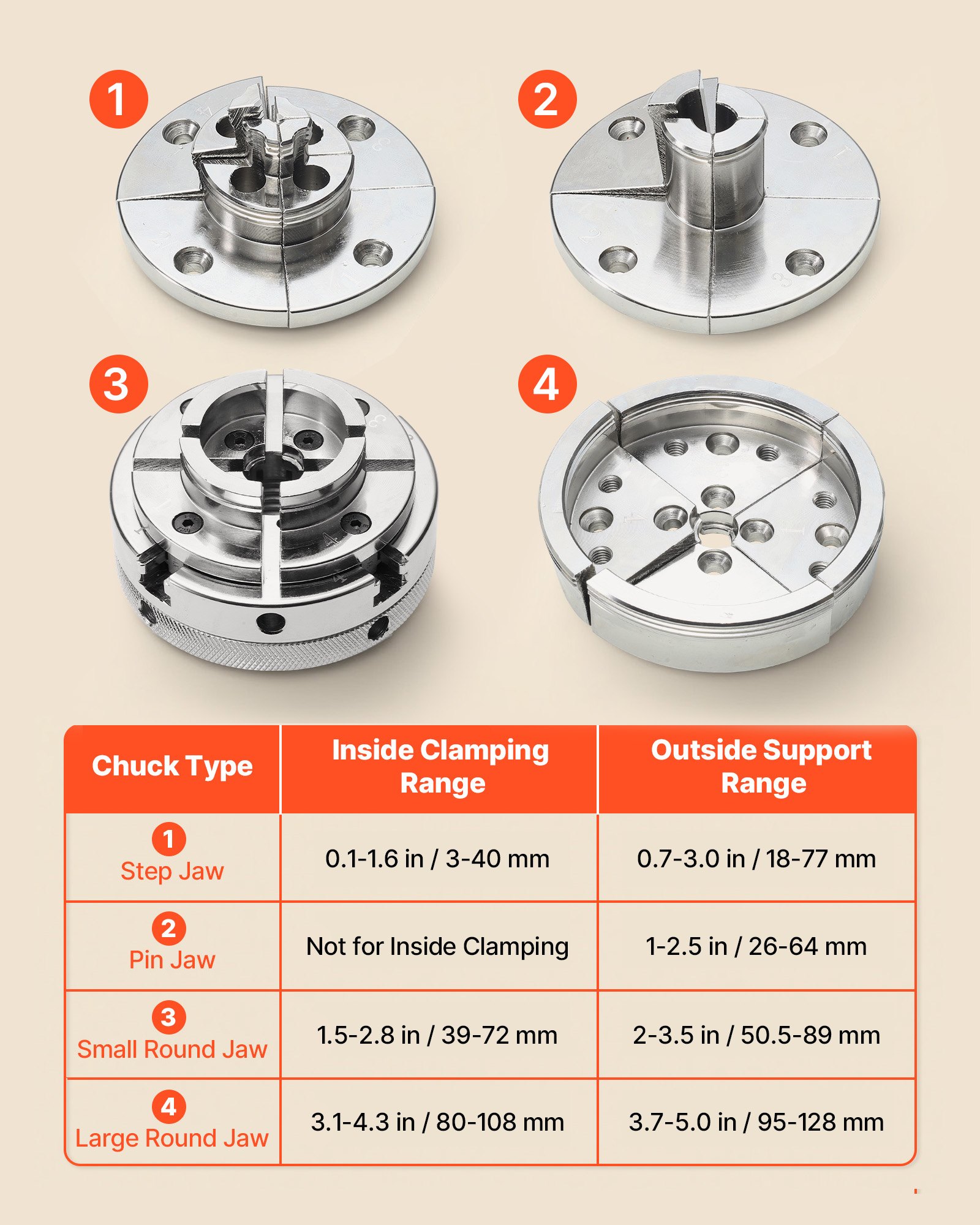 VEVOR 4 Inch Wood Lathe Chuck, 4-Jaw, Self-Centering Wood Turning Chuck Set with 1" x 8TPI Thread & Adapter, 4 PCS Round/Jaws/Pin Jaws, Case, Nickel-Plated, High-Hardness Steel, for Woodworking Lathe