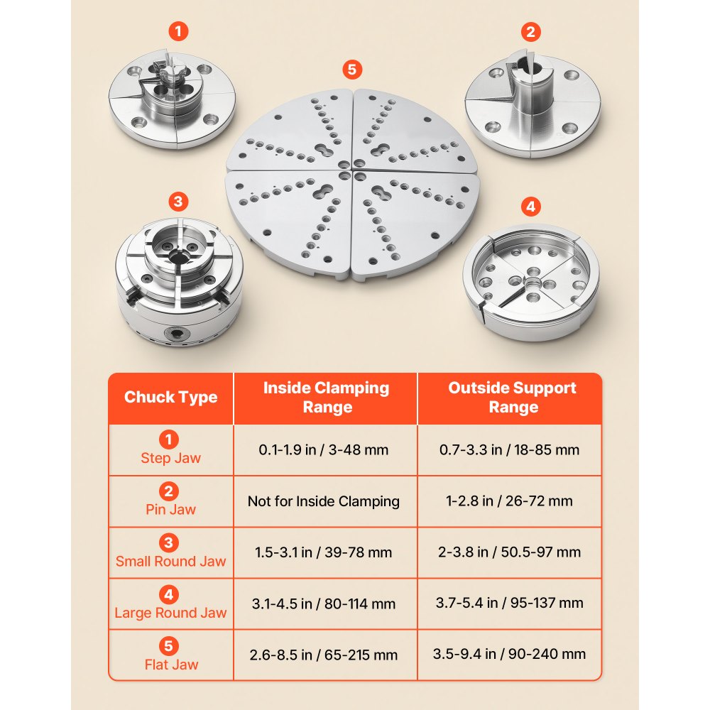 VEVOR 4 Inch Wood Lathe Chuck, 4-Jaw, Self-Centering Wood Turning Chuck Set with 1" x 8TPI Thread & Adapter, 5 PCS Jaws Round/Flat/Step/Pin, Carry Case, Nickel-Plated Finish, for Woodworking Lathe