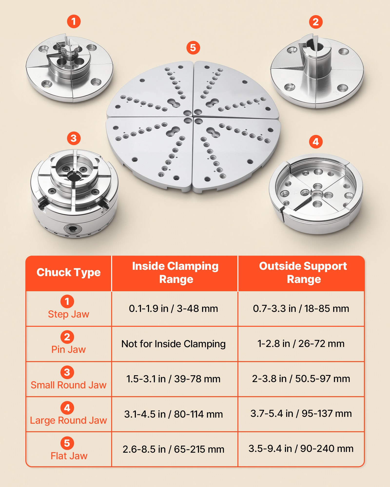 VEVOR 4 Inch Wood Lathe Chuck, 4-Jaw, Self-Centering Wood Turning Chuck Set with 1" x 8TPI Thread & Adapter, 5 PCS Jaws Round/Flat/Step/Pin, Carry Case, Nickel-Plated Finish, for Woodworking Lathe