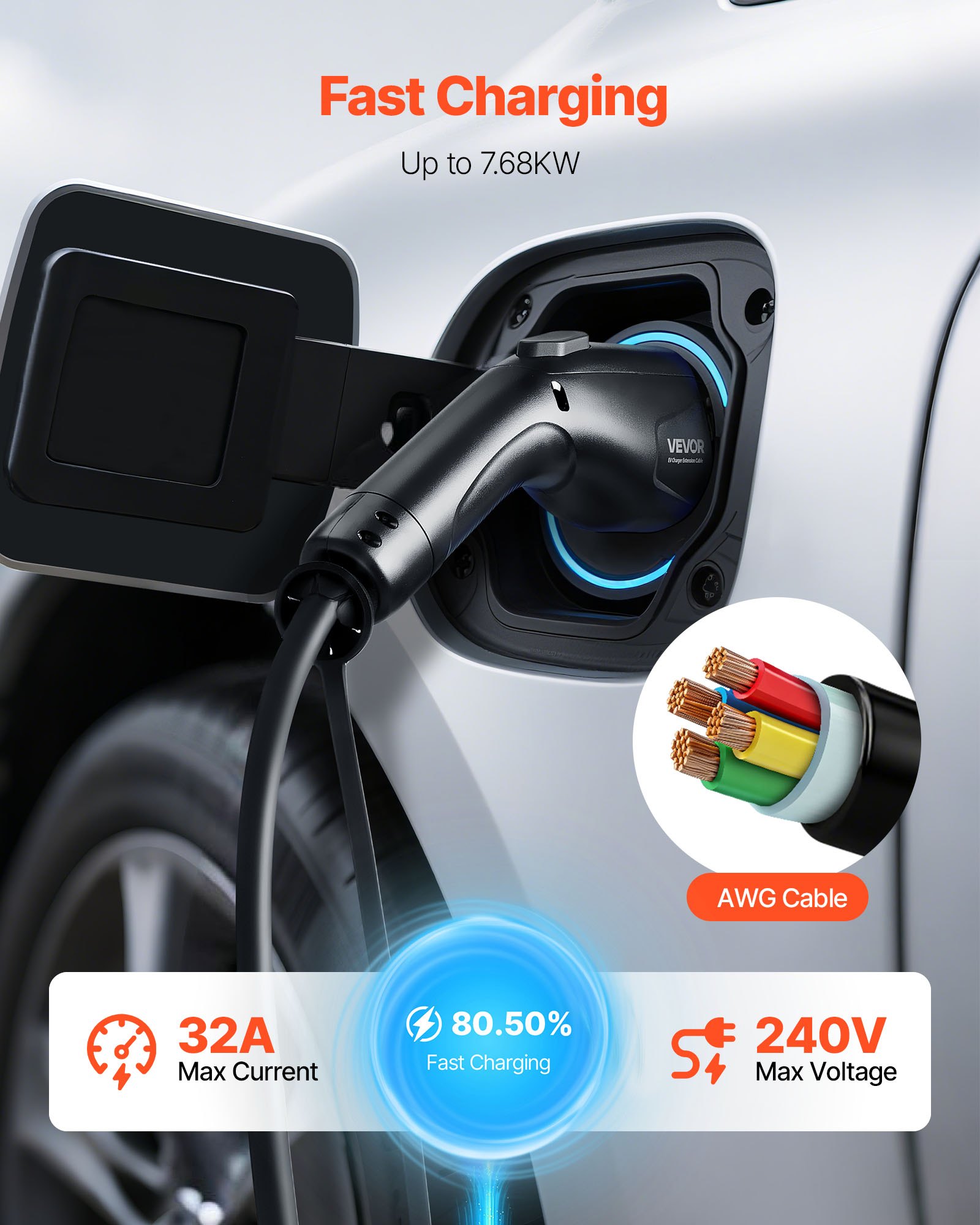 VEVOR EV Charger Extension Cable, 32Amp 40 ft J1772 Extension Cord Compatible with 120V-240V SAE J1772 Electric Vehicle Chargers, Level 1/Level 2 IP66 Heavy Duty Car Charging Cable with Carrying Bag