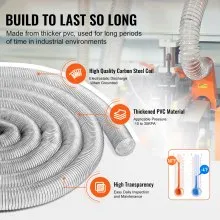 VEVOR Dust Collection Hose, 4'' x 50', Thickened PVC Material Puncture-Resistant Flexible Clear Hose with Carbon Steel Wire Coil 4 x 304 Stainless Clamps, for Table Saw, Band Saw, Planer, Jointer