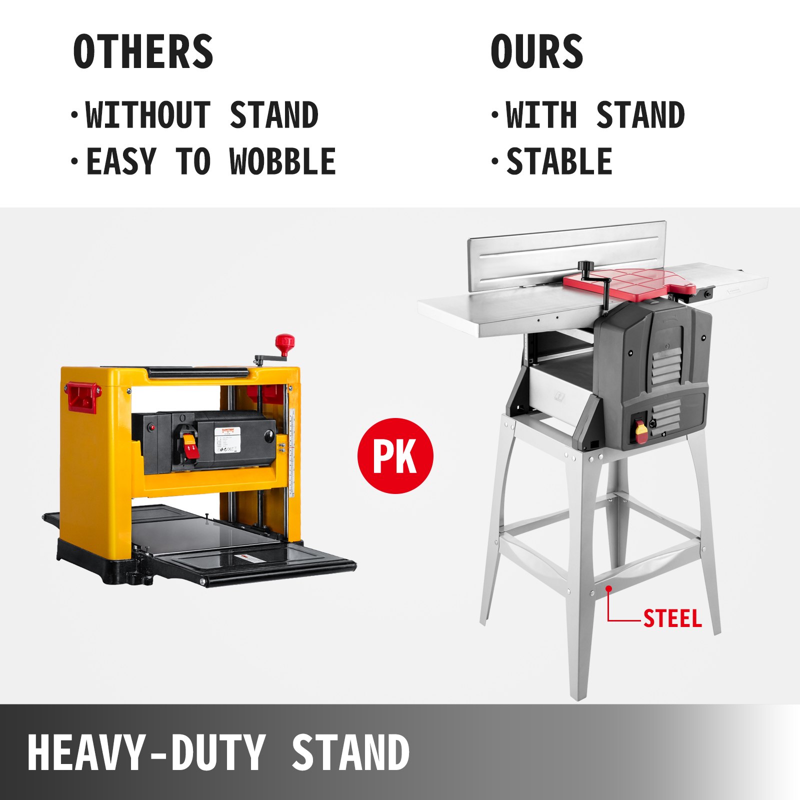 VEVOR Jointers Woodworking 8 Inch Benchtop Jointer 1500W Jointer Planer Heavy Duty 9000 RPM/min Benchtop Planer 6M/min 120 mm Cutting Thickness Wood Jointer Benchtop For Wood Cutting Planer
