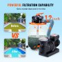 VEVOR sand filter pump with powerful filtering ability, comparing before and after pool water clarity.