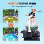 VEVOR sand filter pump showcasing pool before and after filtration with powerful 16-inch pump.