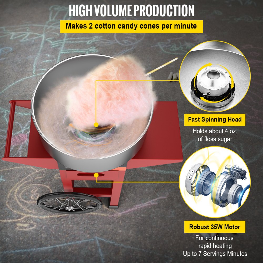 VEVOR Red Commercial Cotton Candy Machine with Cart 220V Stainless Steel Electric Candy Floss Maker with Cart Floss Machine Cart Perfect for Various Parties