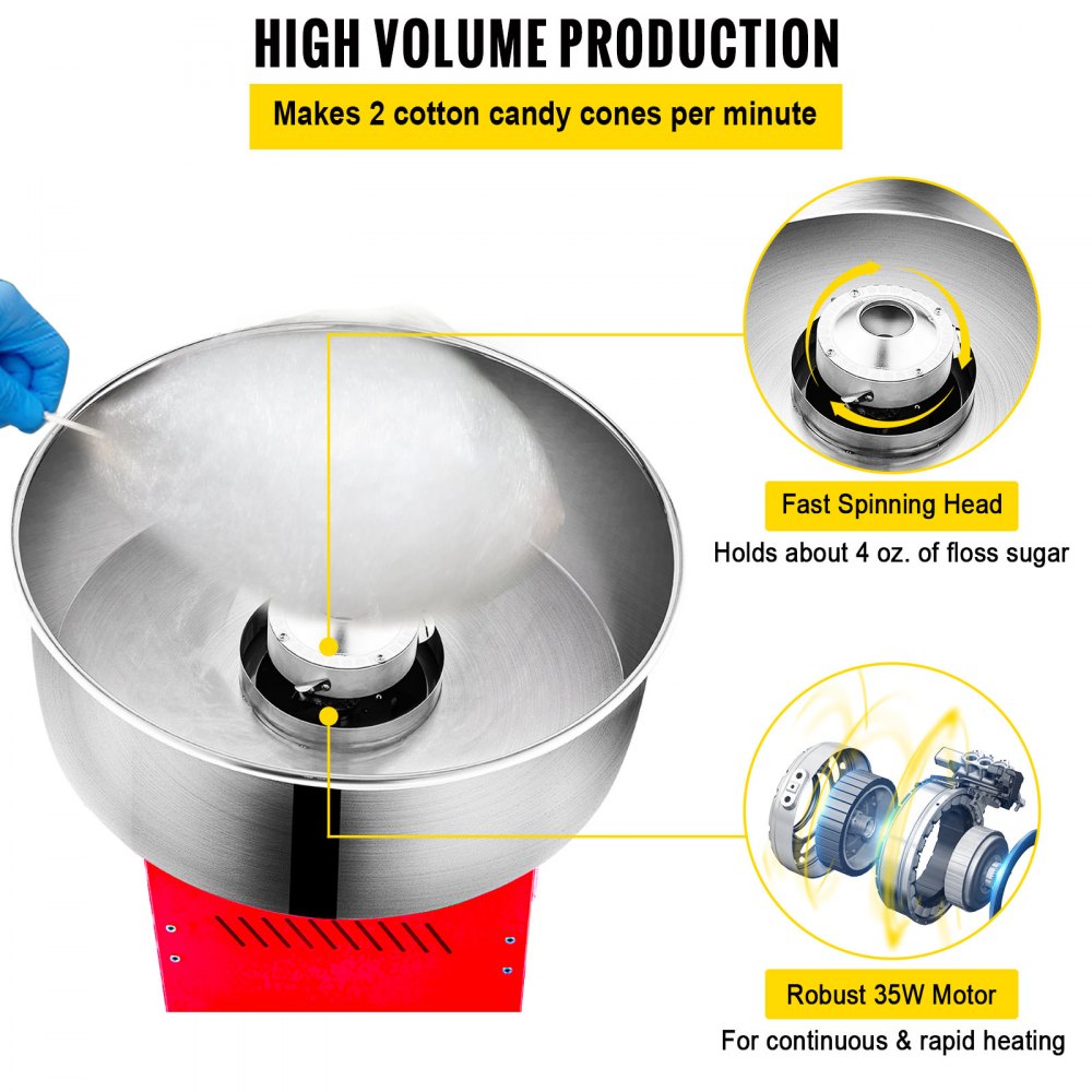 Cotton Candy Machine Party Electric Carnival Active Demand Creditable Seller