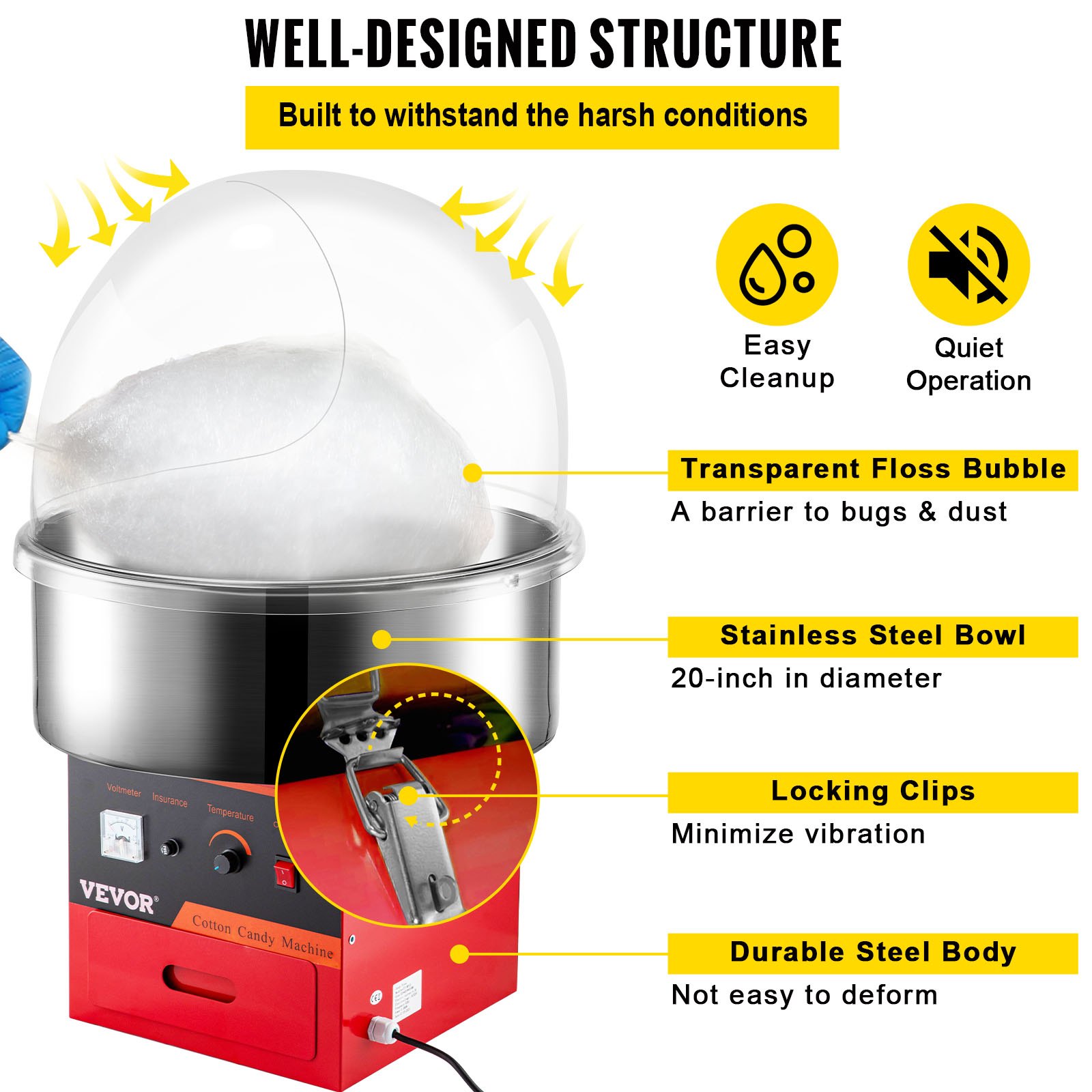 Cotton Candy Machine Party Electric Carnival Active Demand Creditable Seller