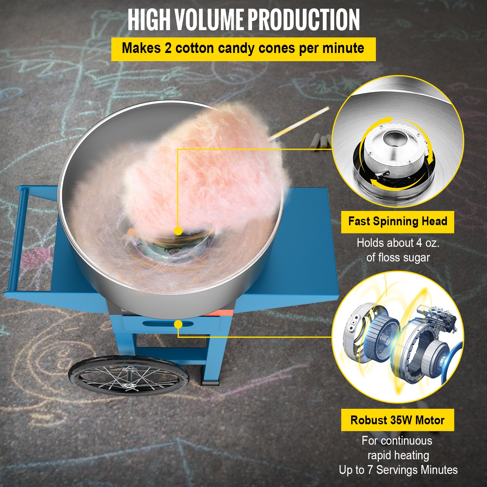 VEVOR Blue Commercial Cotton Candy Machine with Cart 220V Stainless Steel Electric Candy Floss Maker with Cart 19.7 Inch Stainless Steel Bowl Perfect for Various Parties